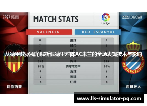 从德甲数据视角解析佩德里对阵AC米兰的全场表现技术与影响
