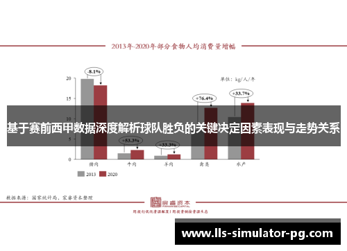 基于赛前西甲数据深度解析球队胜负的关键决定因素表现与走势关系