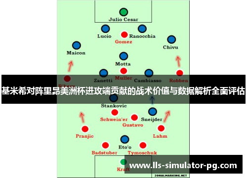 基米希对阵里昂美洲杯进攻端贡献的战术价值与数据解析全面评估