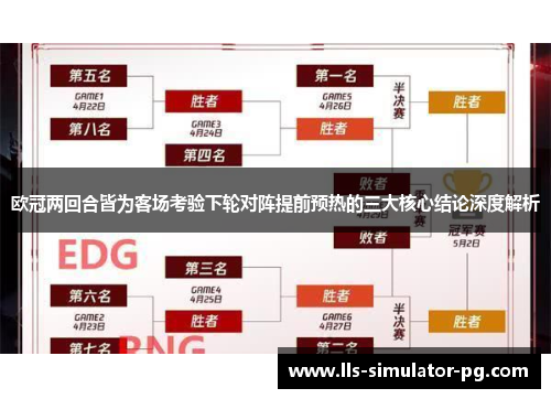 欧冠两回合皆为客场考验下轮对阵提前预热的三大核心结论深度解析