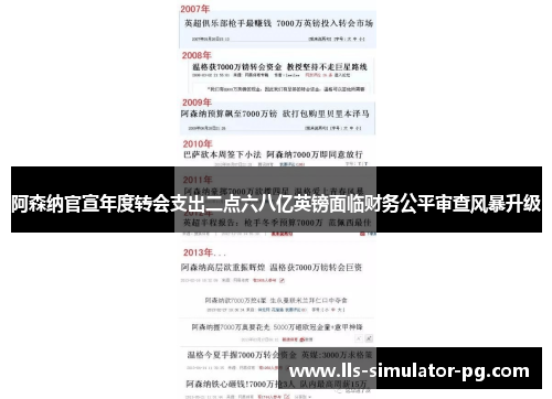 阿森纳官宣年度转会支出二点六八亿英镑面临财务公平审查风暴升级 阿森纳官宣年度转会支出二点六八亿英镑面临财务公平审查风暴升级