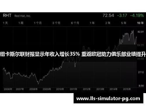 纽卡斯尔联财报显示年收入增长35% 重返欧冠助力俱乐部业绩提升 纽卡斯尔联财报显示年收入增长35% 重返欧冠助力俱乐部业绩提升
